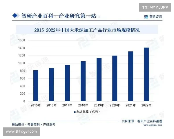奥伦加:探索其在当代科技创新中的重要作用与未来发展趋势 奥伦加:探索其在当代科技创新中的重要作用与未来发展趋势