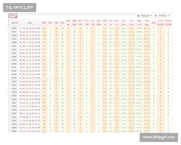 探索福彩20选5游戏玩法及技巧 提升中奖概率的策略与方法 探索福彩20选5游戏玩法及技巧 提升中奖概率的策略与方法